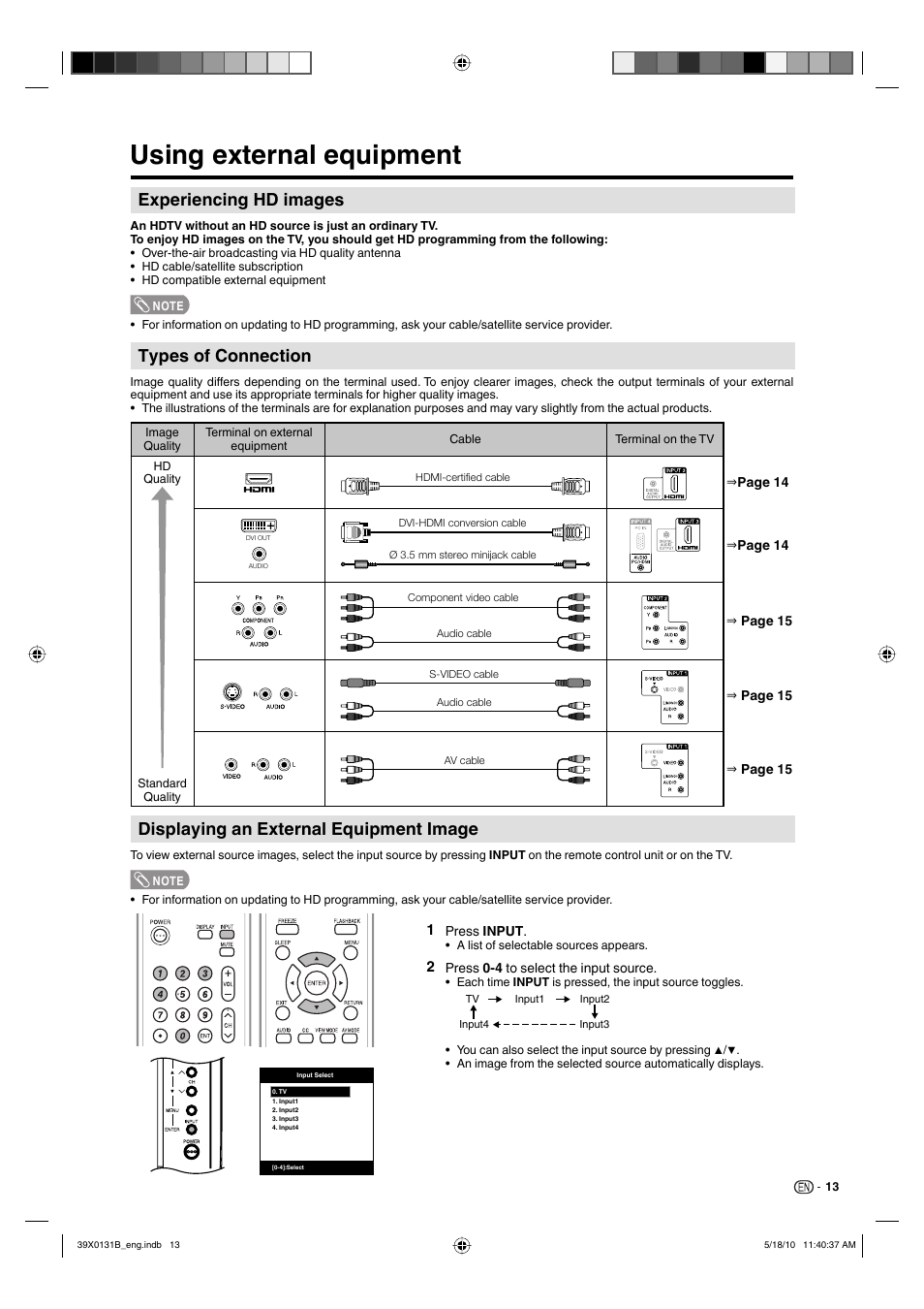 Using external equipment, Experiencing hd images, Types of connection | Displaying an external equipment image | Sharp AQUOS LC-19SB28UT User Manual | Page 15 / 32