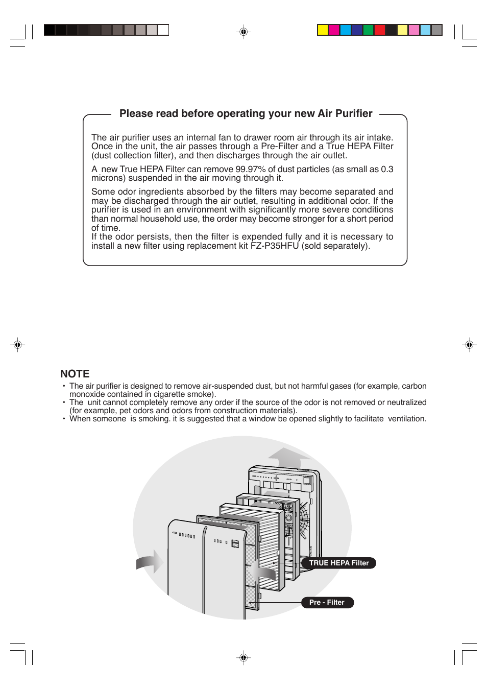 Sharp FP-P35CX User Manual | Page 2 / 28