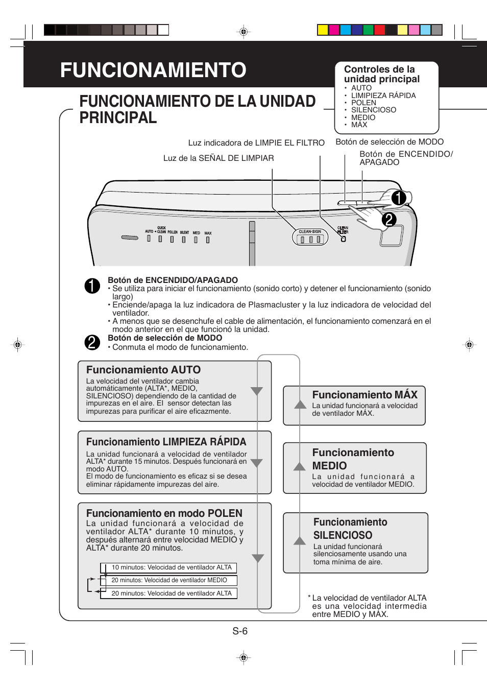 Funcionamiento, Funcionamiento de la unidad principal | Sharp FP-P35CX User Manual | Page 22 / 28