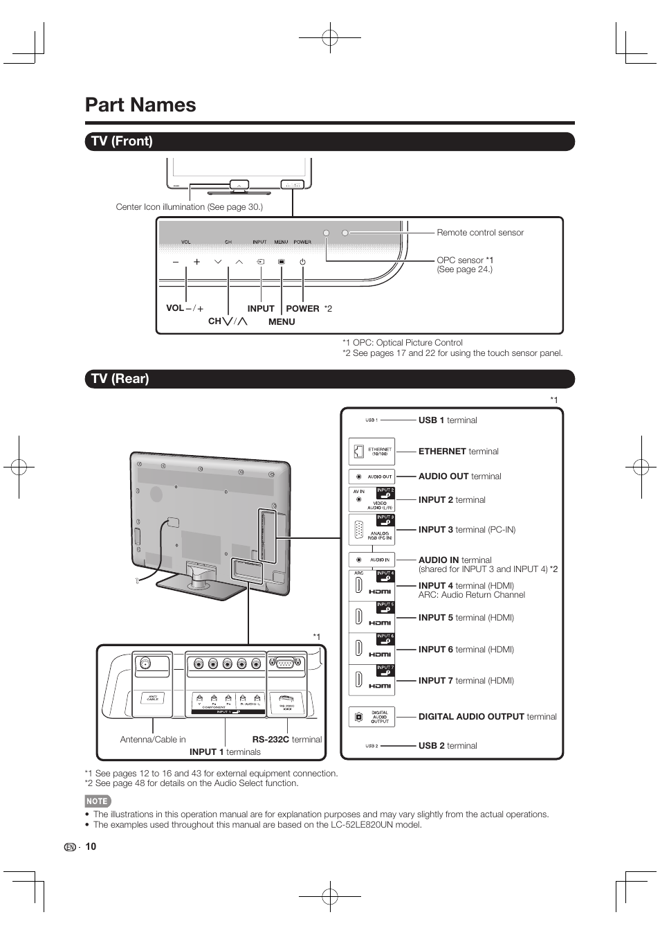Part names, Tv (front), Tv (rear) | Sharp AQUOS 10P03-MX-NM User Manual | Page 12 / 72