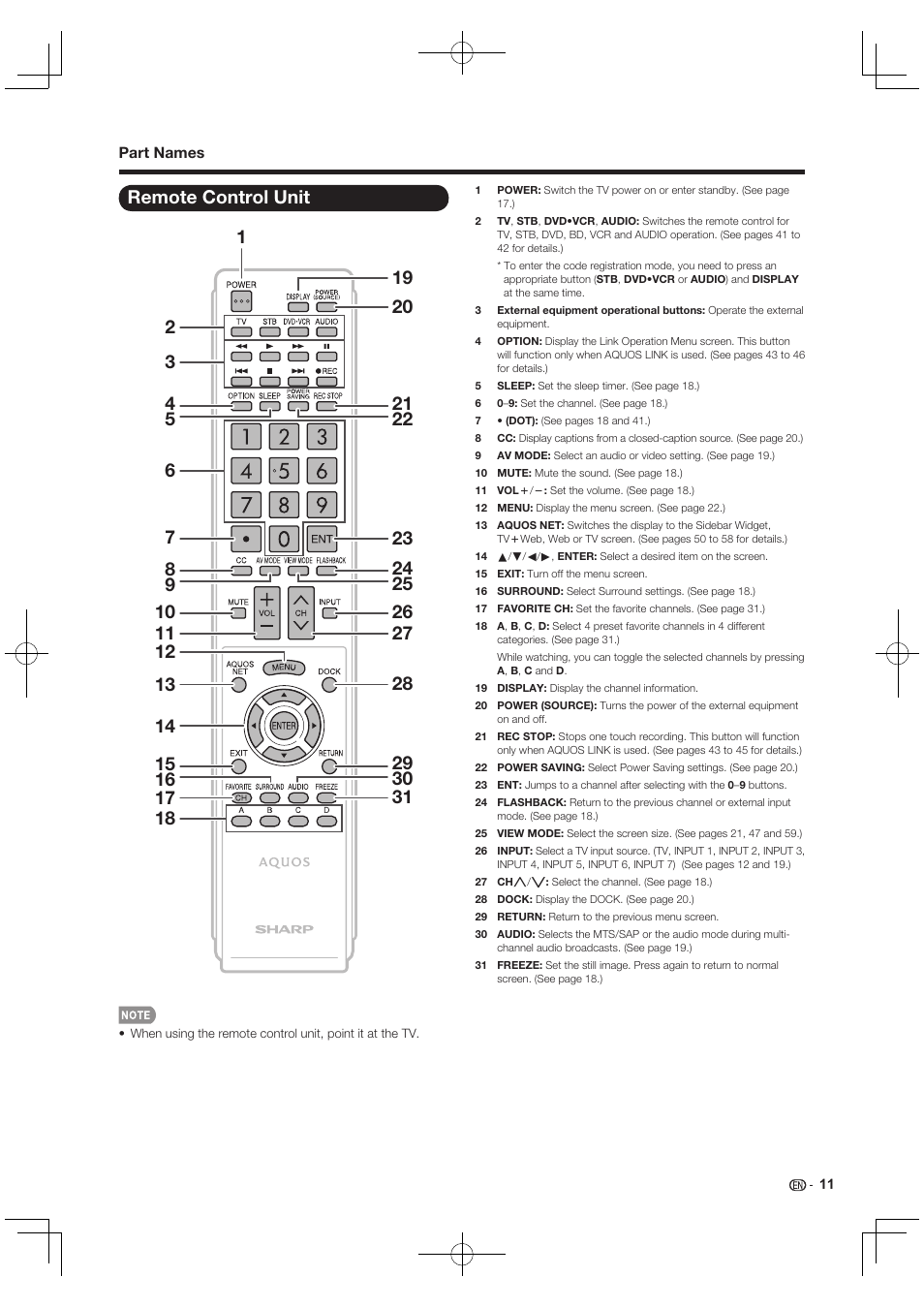 Remote control unit | Sharp AQUOS 10P03-MX-NM User Manual | Page 13 / 72