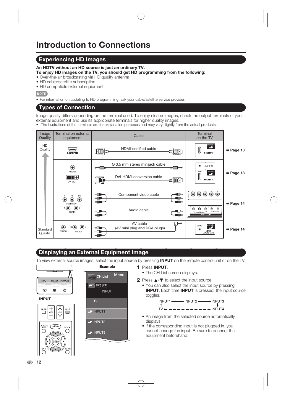 Introduction to connections, Experiencing hd images, Types of connection | Displaying an external equipment image | Sharp AQUOS 10P03-MX-NM User Manual | Page 14 / 72