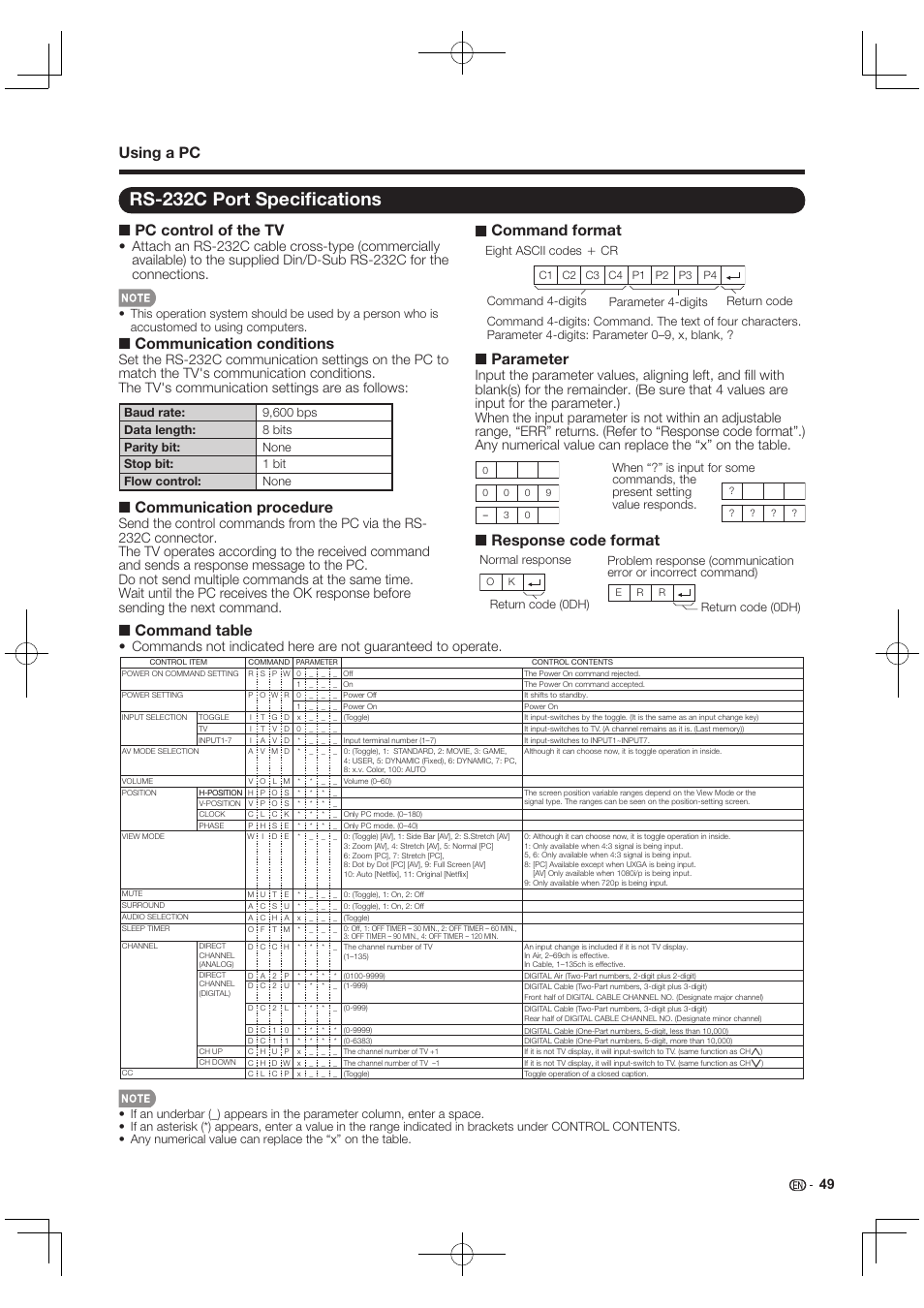 Rs-232c port specifications, Rs-232c port speciﬁ cations, Pc control of the tv | Communication conditions, Communication procedure, Command format, Parameter, Response code format, Command table, Using a pc | Sharp AQUOS 10P03-MX-NM User Manual | Page 51 / 72