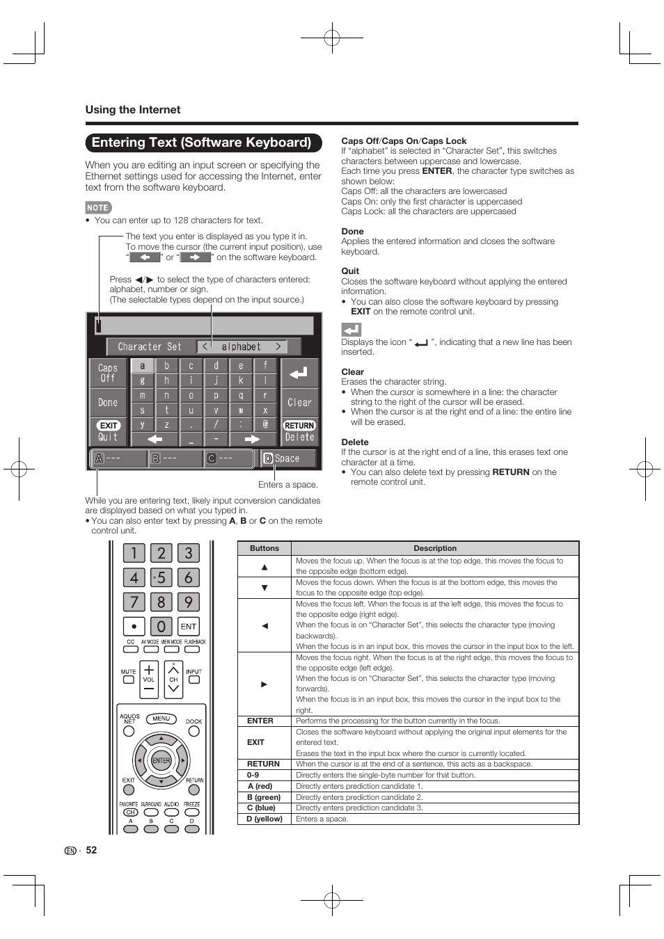 Entering text (software keyboard), Using the internet | Sharp AQUOS 10P03-MX-NM User Manual | Page 54 / 72