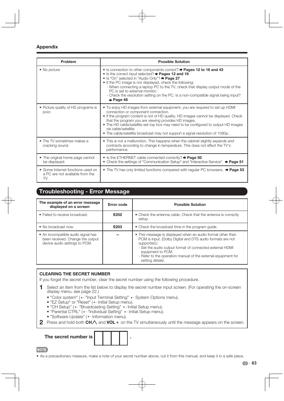 Troubleshooting - error message | Sharp AQUOS 10P03-MX-NM User Manual | Page 65 / 72