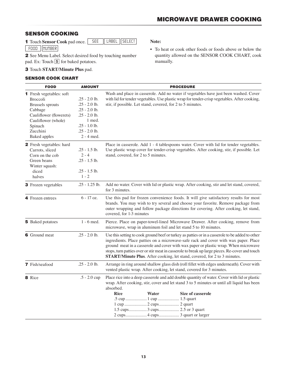 Microwave drawer cooking | Sharp KB-6025M User Manual | Page 13 / 24