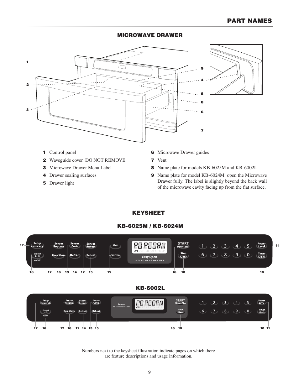 Part names, Microwave drawer, Keysheet | Kb-6002l | Sharp KB-6025M User Manual | Page 9 / 24