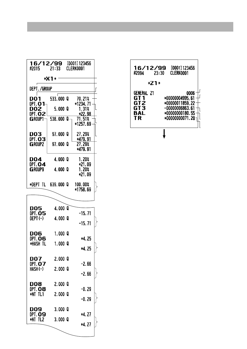 Daily sales totals, General report | Sharp UP-3300 User Manual | Page 108 / 249