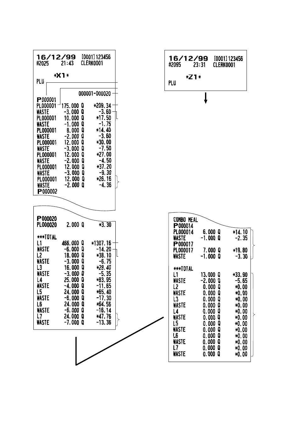 Plu report by designated range | Sharp UP-3300 User Manual | Page 112 / 249