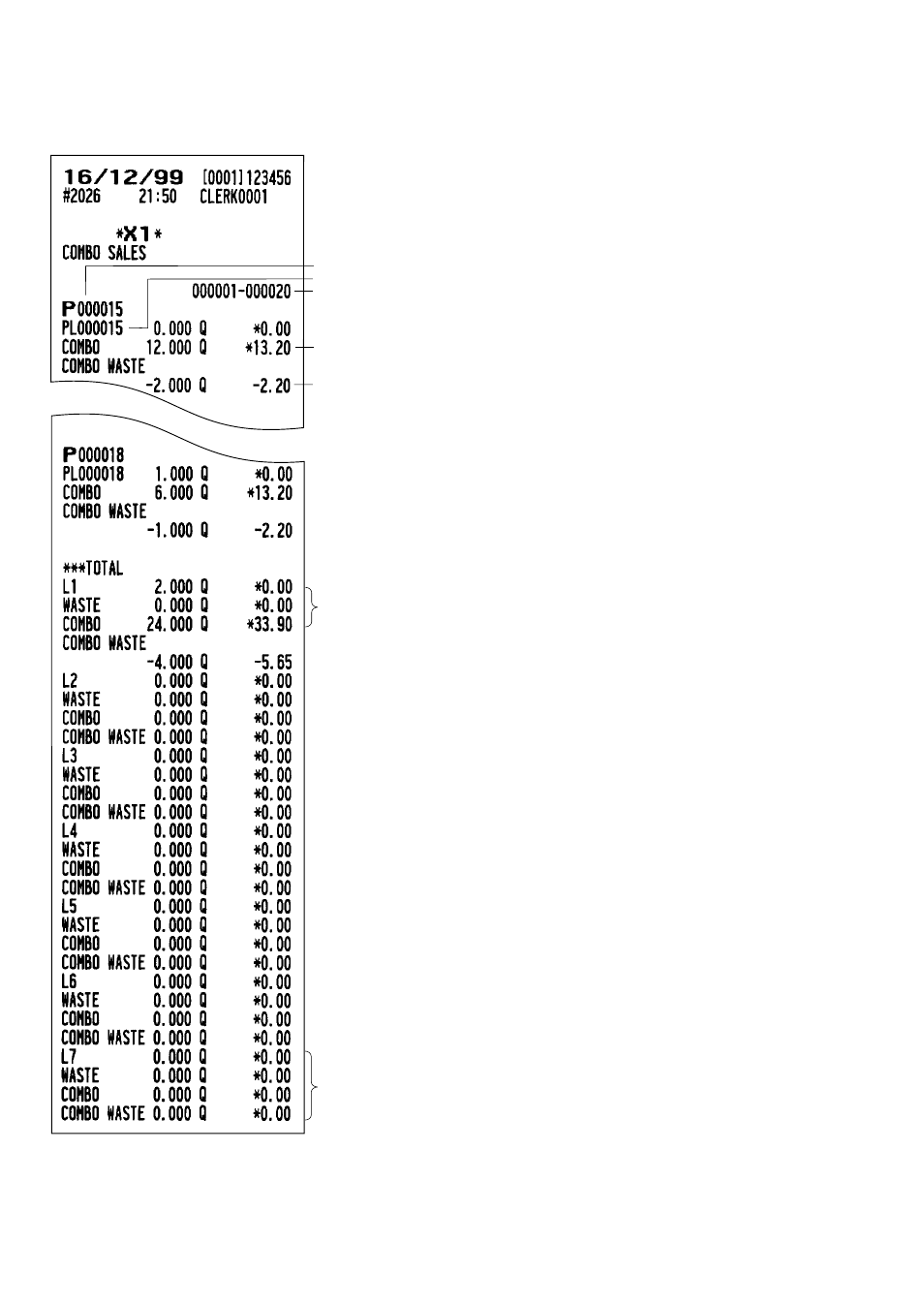 Combo sales report | Sharp UP-3300 User Manual | Page 113 / 249