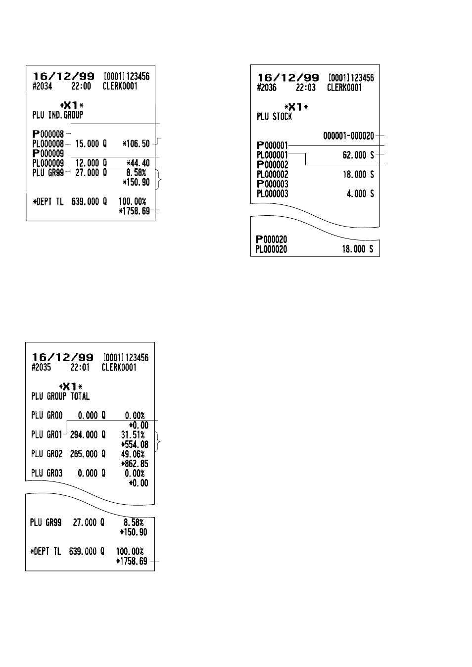 Sharp UP-3300 User Manual | Page 115 / 249