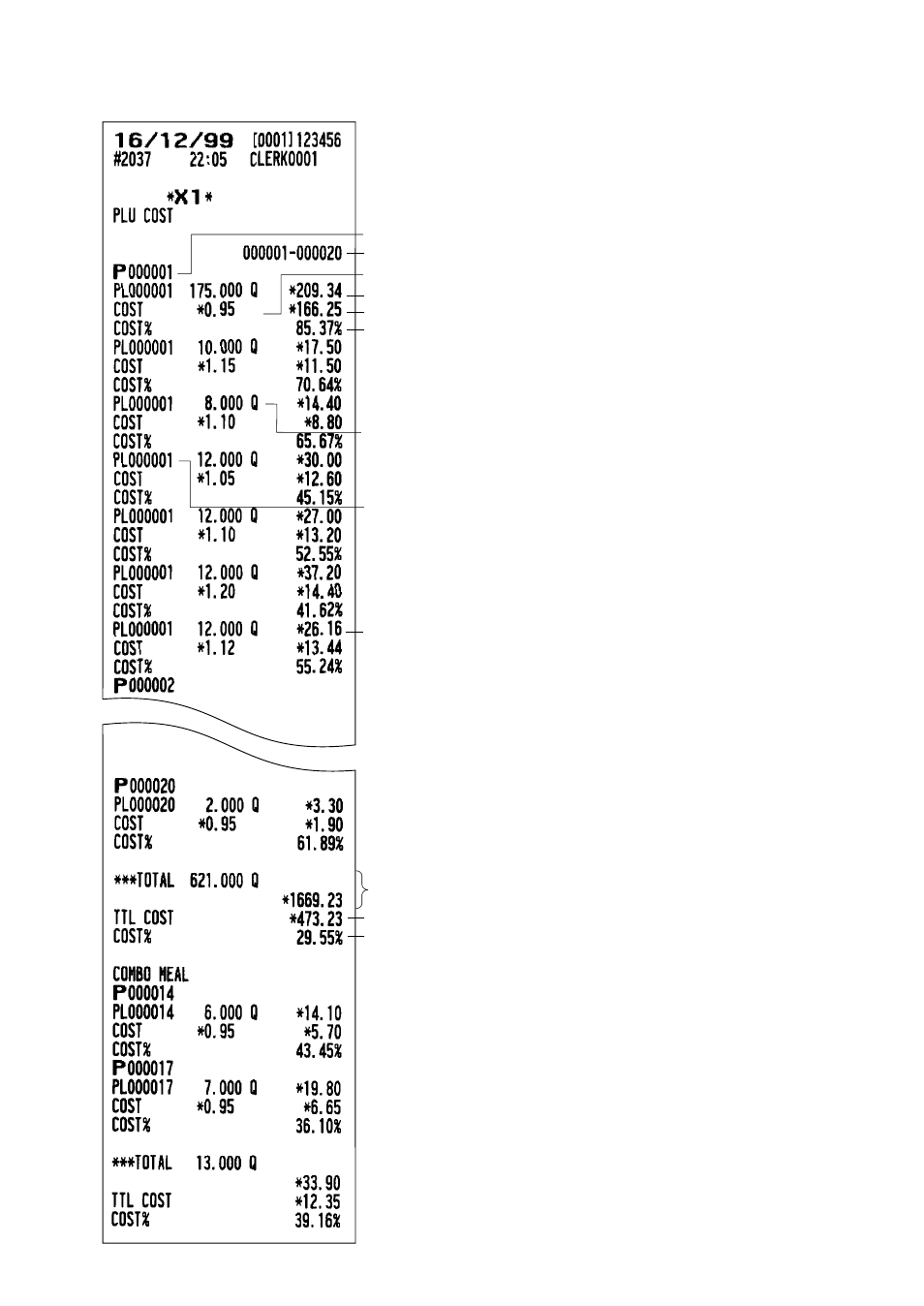 Plu cost report | Sharp UP-3300 User Manual | Page 116 / 249