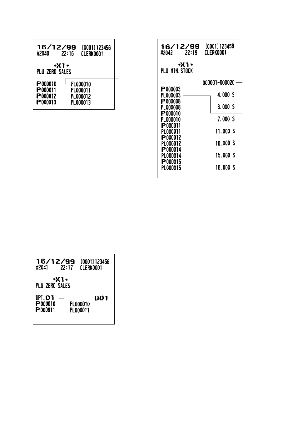 Sharp UP-3300 User Manual | Page 118 / 249