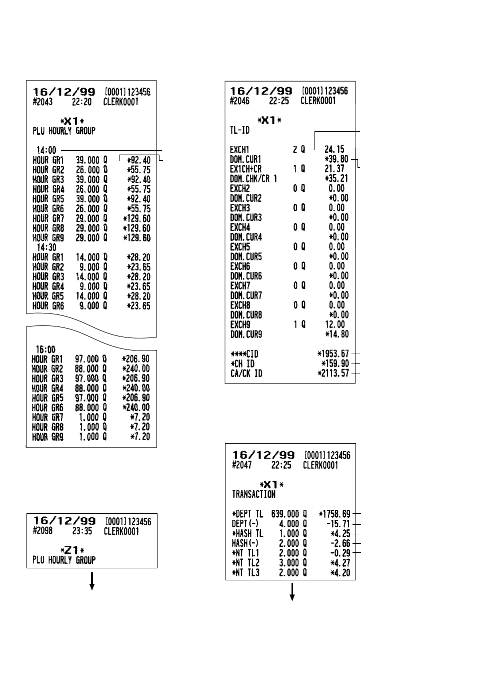 Transaction report | Sharp UP-3300 User Manual | Page 119 / 249