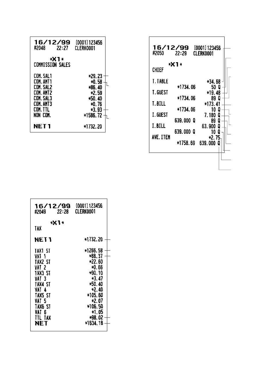 Sharp UP-3300 User Manual | Page 120 / 249