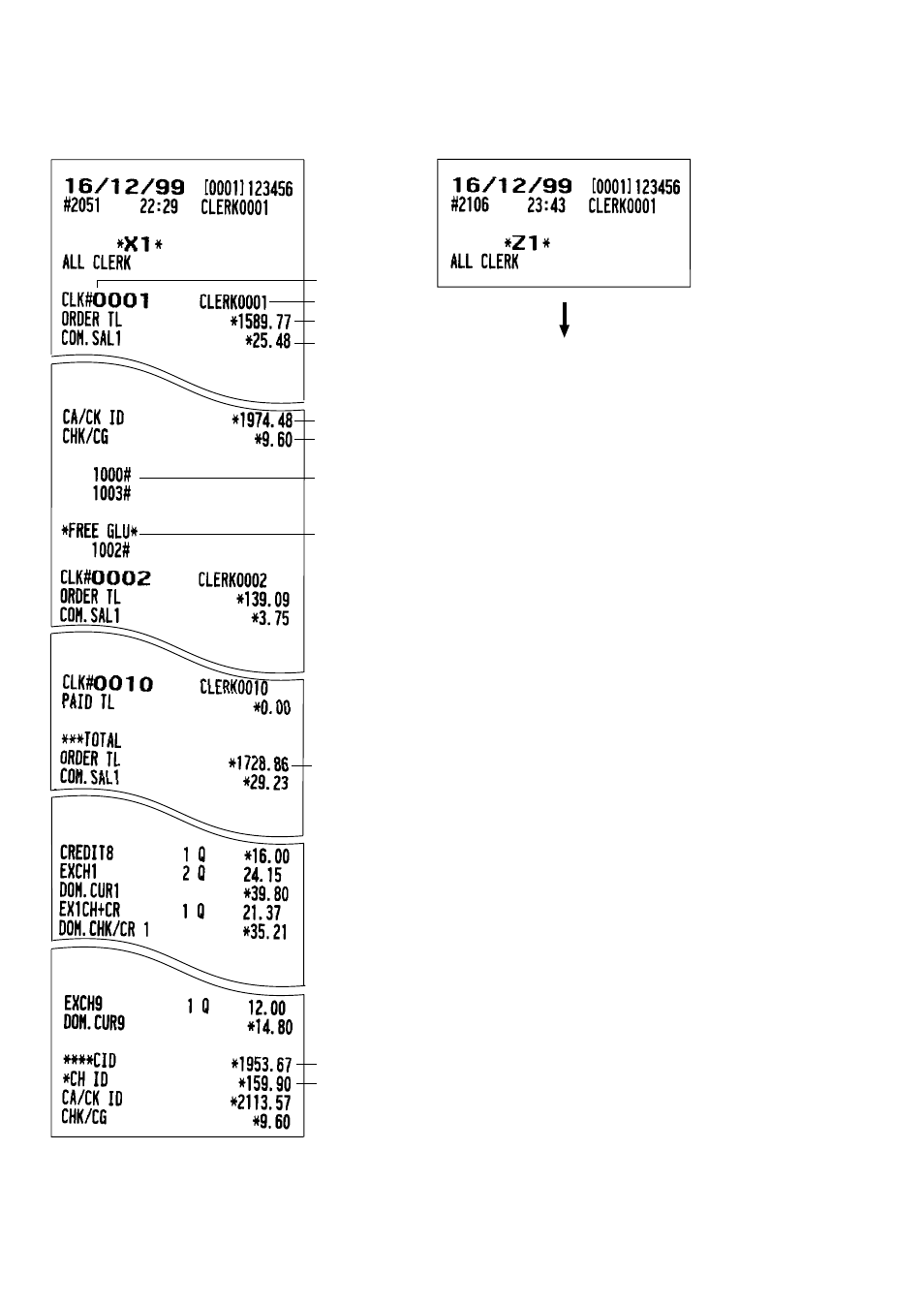 Full clerk report | Sharp UP-3300 User Manual | Page 121 / 249