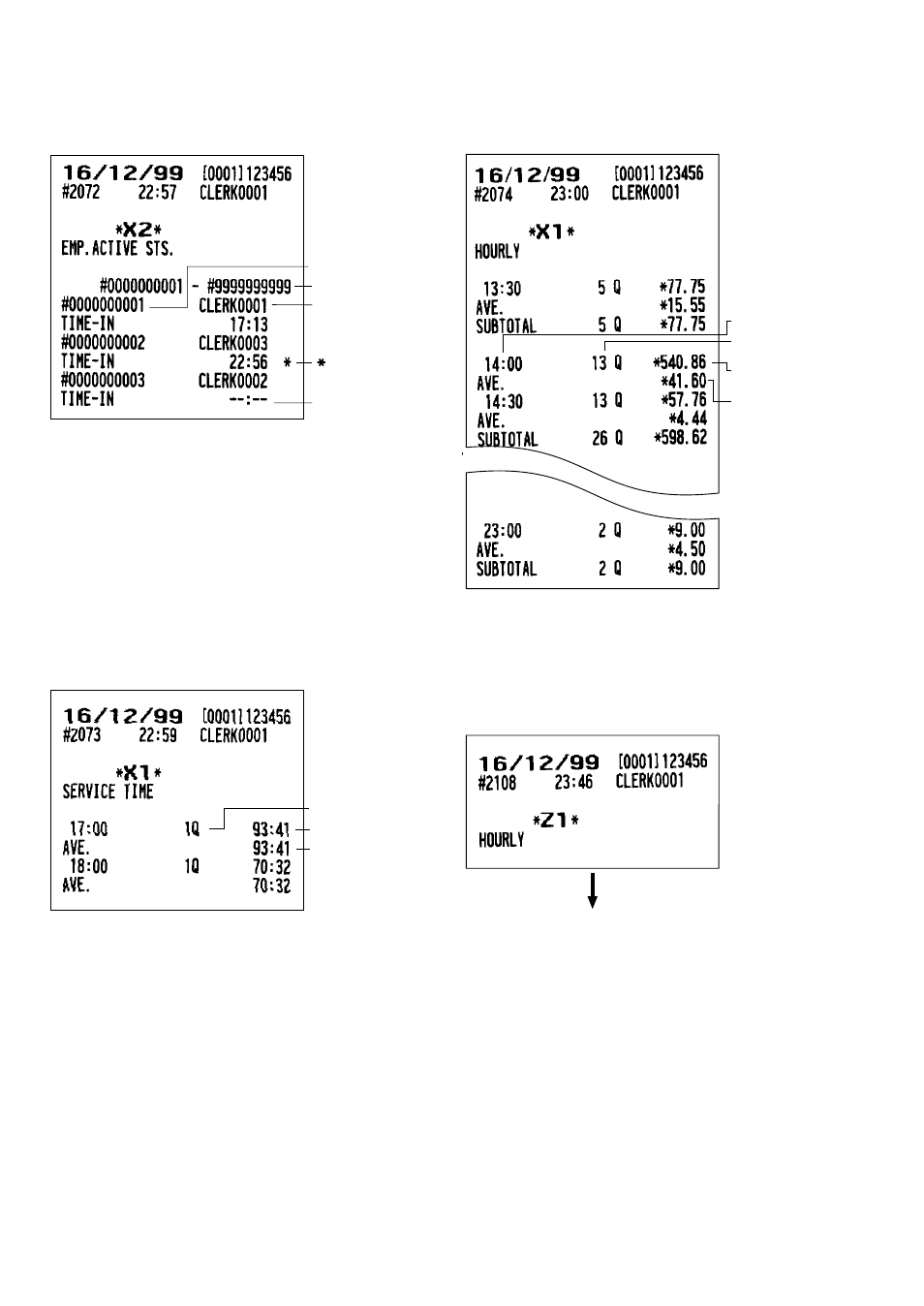 Employee active status report ■ hourly report, Drive-through service time report | Sharp UP-3300 User Manual | Page 125 / 249