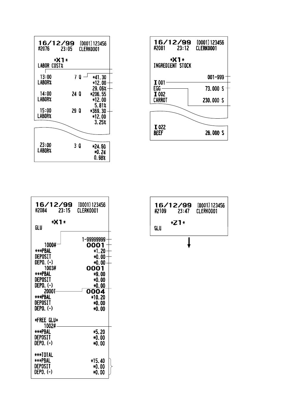 Sharp UP-3300 User Manual | Page 126 / 249