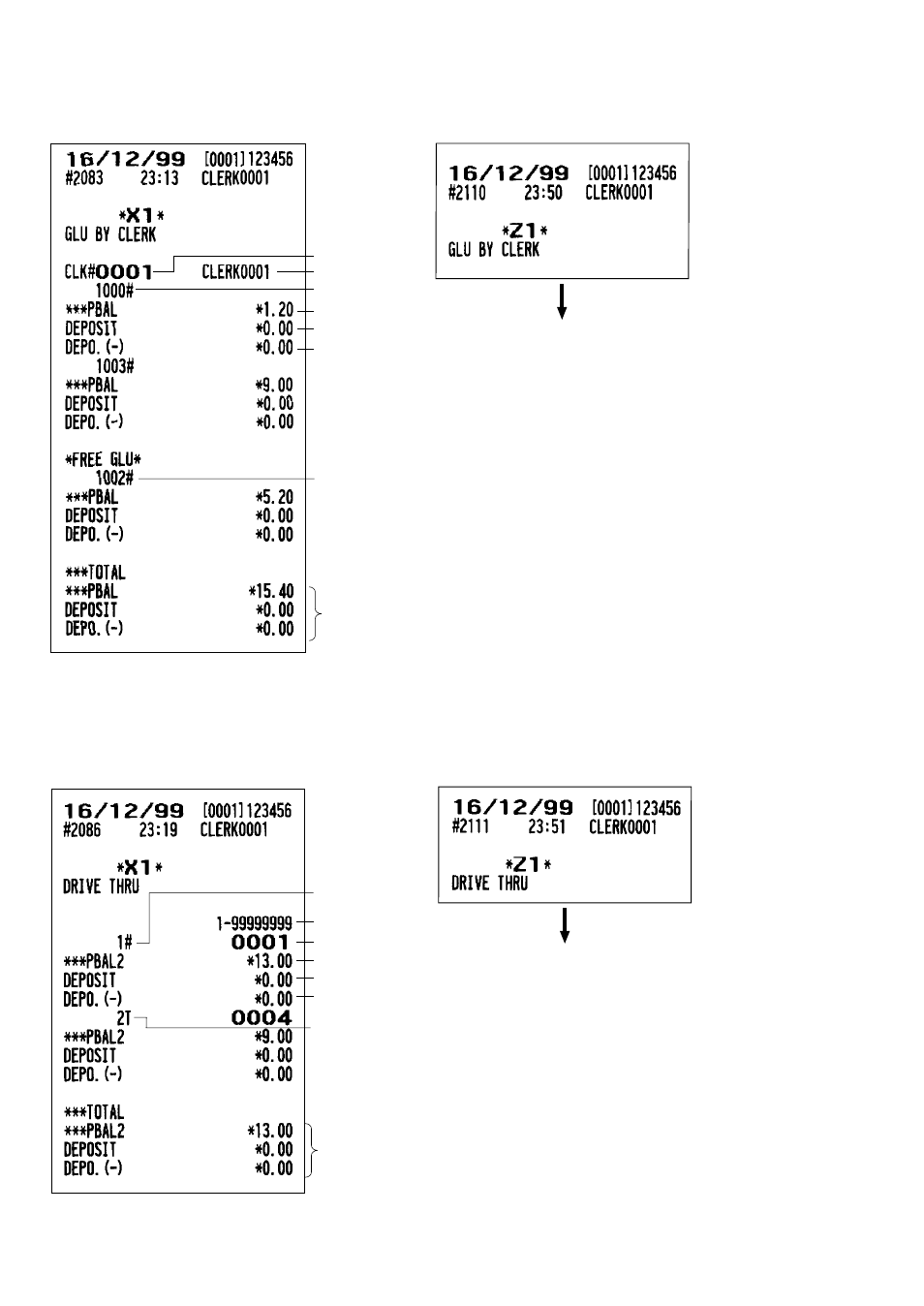 Glu/pblu report by clerk, Drive-through report | Sharp UP-3300 User Manual | Page 127 / 249