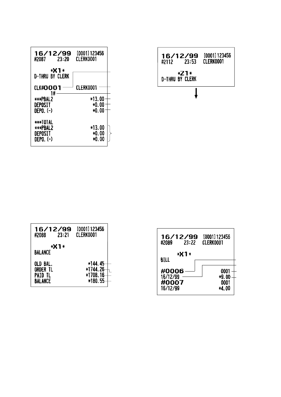 Drive-through report by clerk, Balance report ■ bill report, X1/z1 stacked reports | Sharp UP-3300 User Manual | Page 128 / 249