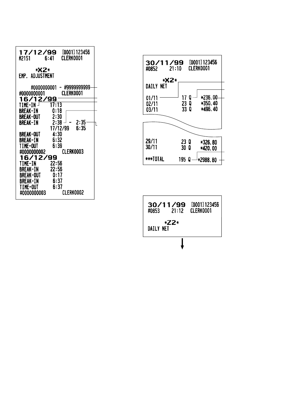 Employee time adjustment ■ daily net report report, X2/z2 stacked report | Sharp UP-3300 User Manual | Page 131 / 249