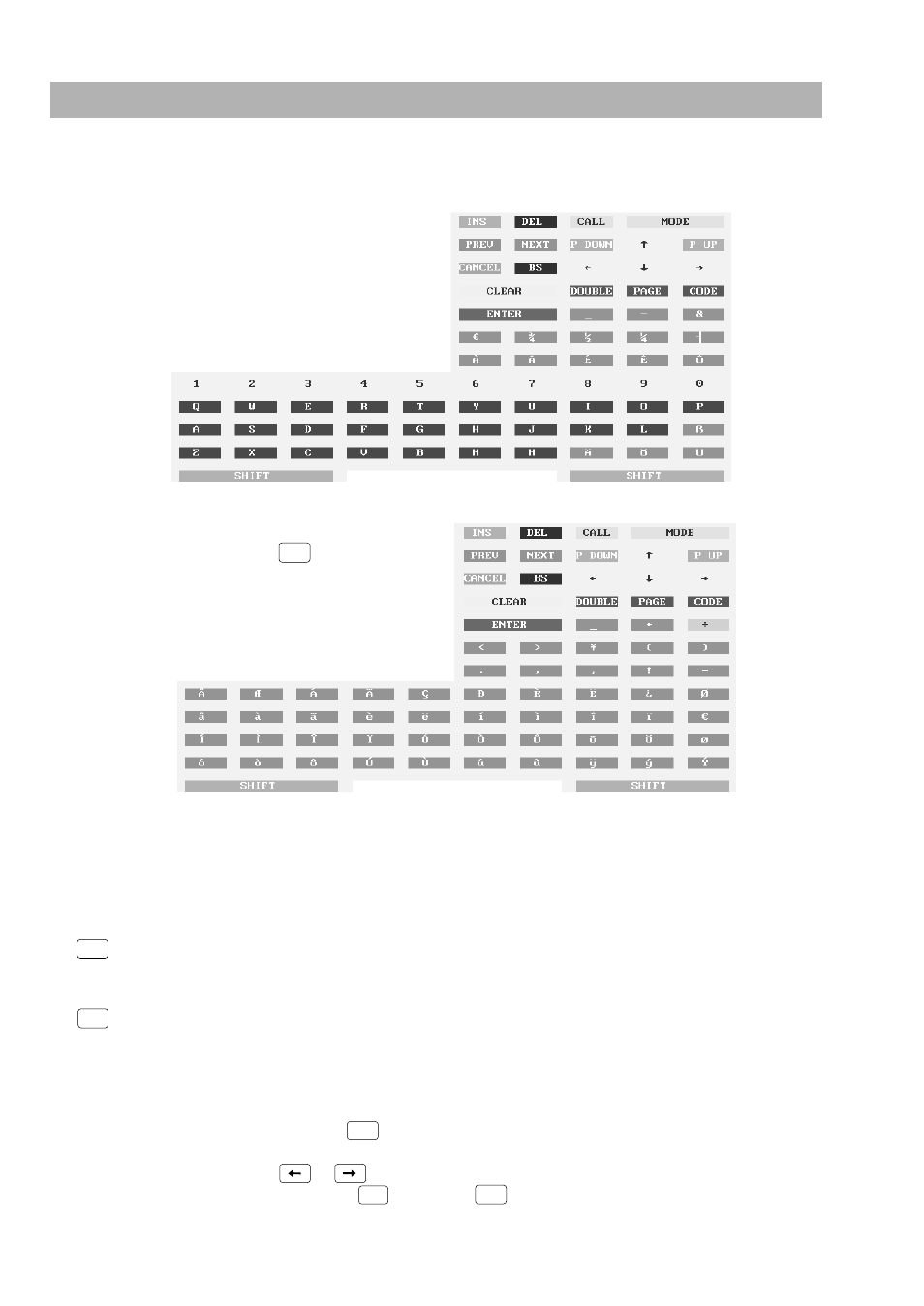 How to program alphanumeric characters, Using character keys on the keyboard | Sharp UP-3300 User Manual | Page 135 / 249