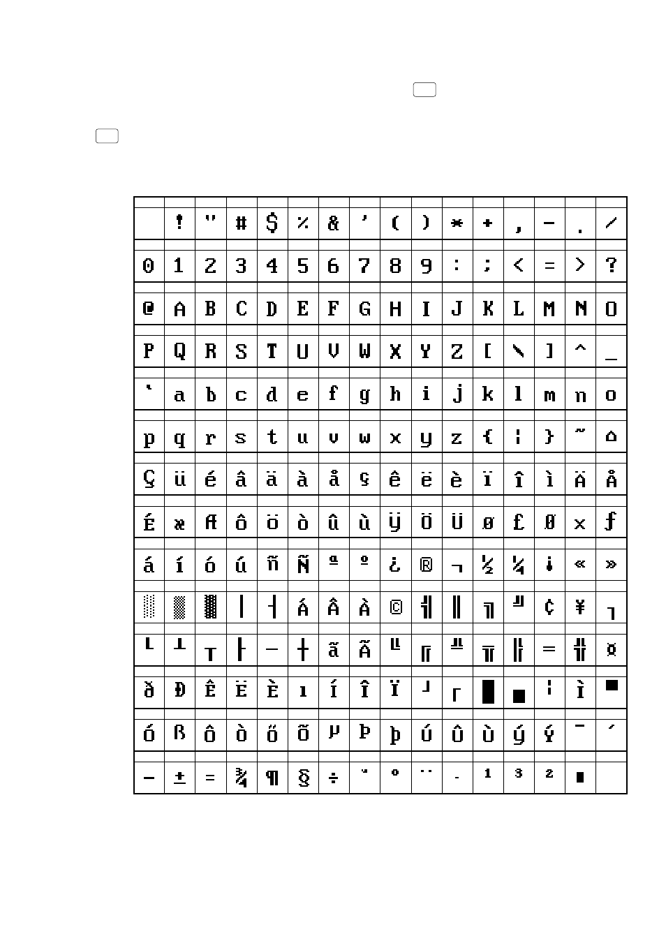 Entering character codes, Xxx xxx: character code (3 digits) | Sharp UP-3300 User Manual | Page 136 / 249