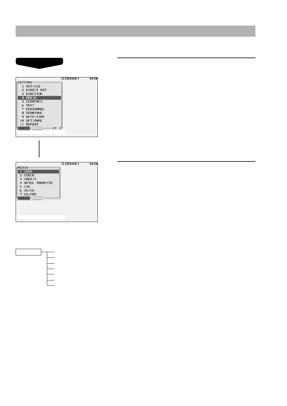 Media key programming | Sharp UP-3300 User Manual | Page 167 / 249