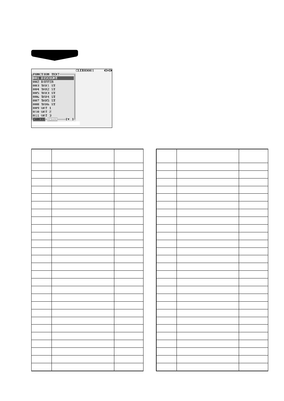 Function text, N e t 1, N e t 2 | V o i d | Sharp UP-3300 User Manual | Page 176 / 249