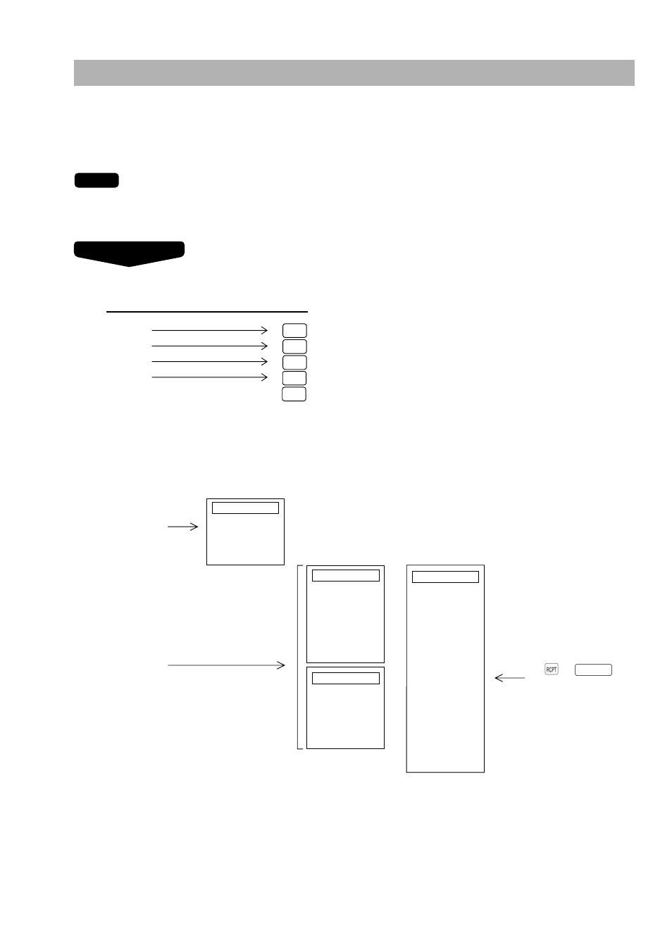 Sorted receipt function | Sharp UP-3300 User Manual | Page 20 / 249