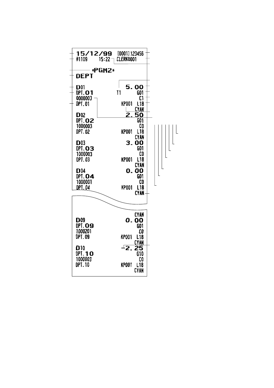 Sample printouts | Sharp UP-3300 User Manual | Page 224 / 249