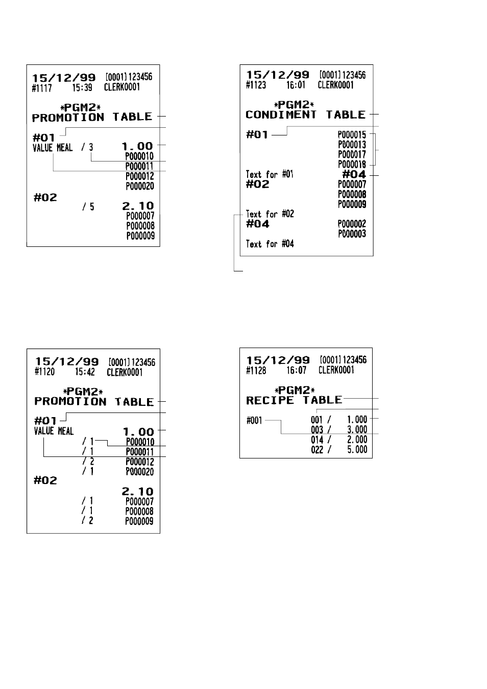 Sharp UP-3300 User Manual | Page 227 / 249