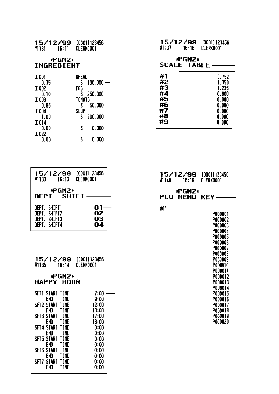 Sharp UP-3300 User Manual | Page 228 / 249