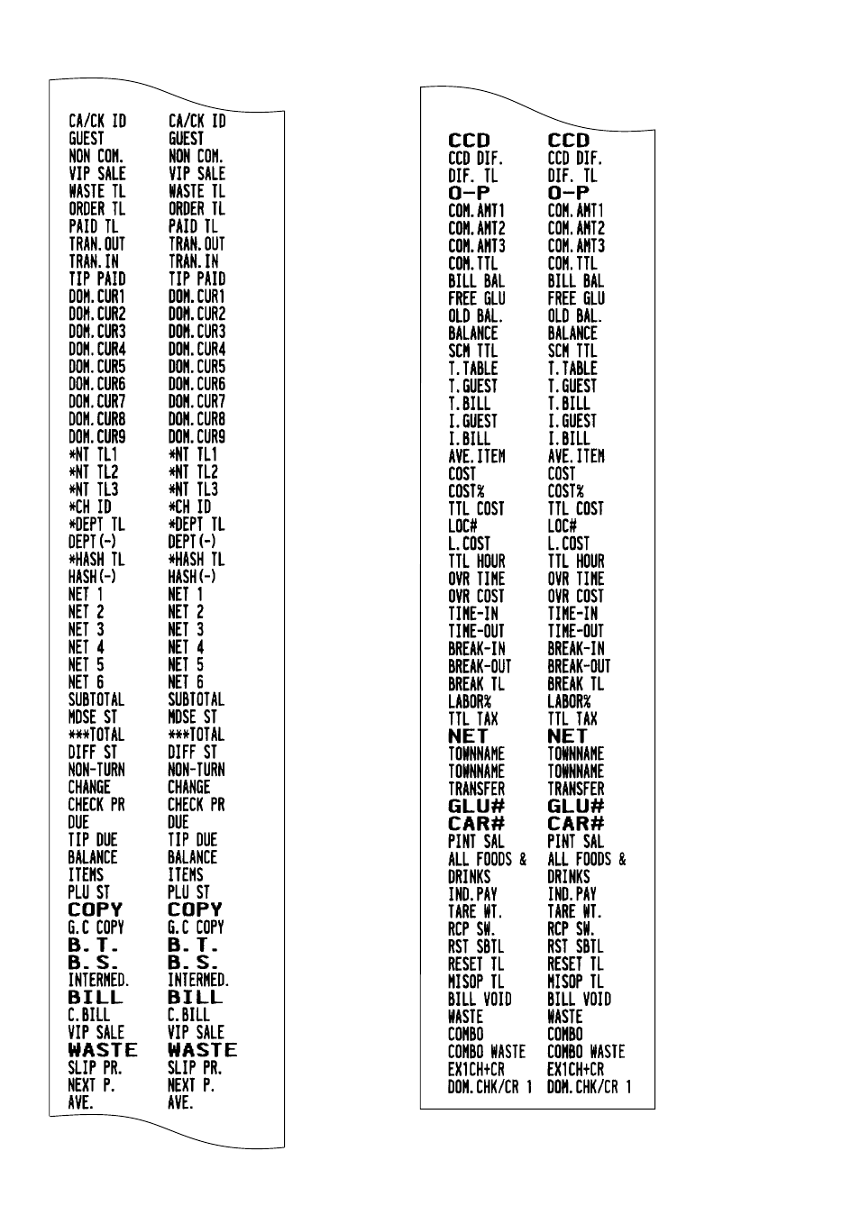 Sharp UP-3300 User Manual | Page 233 / 249