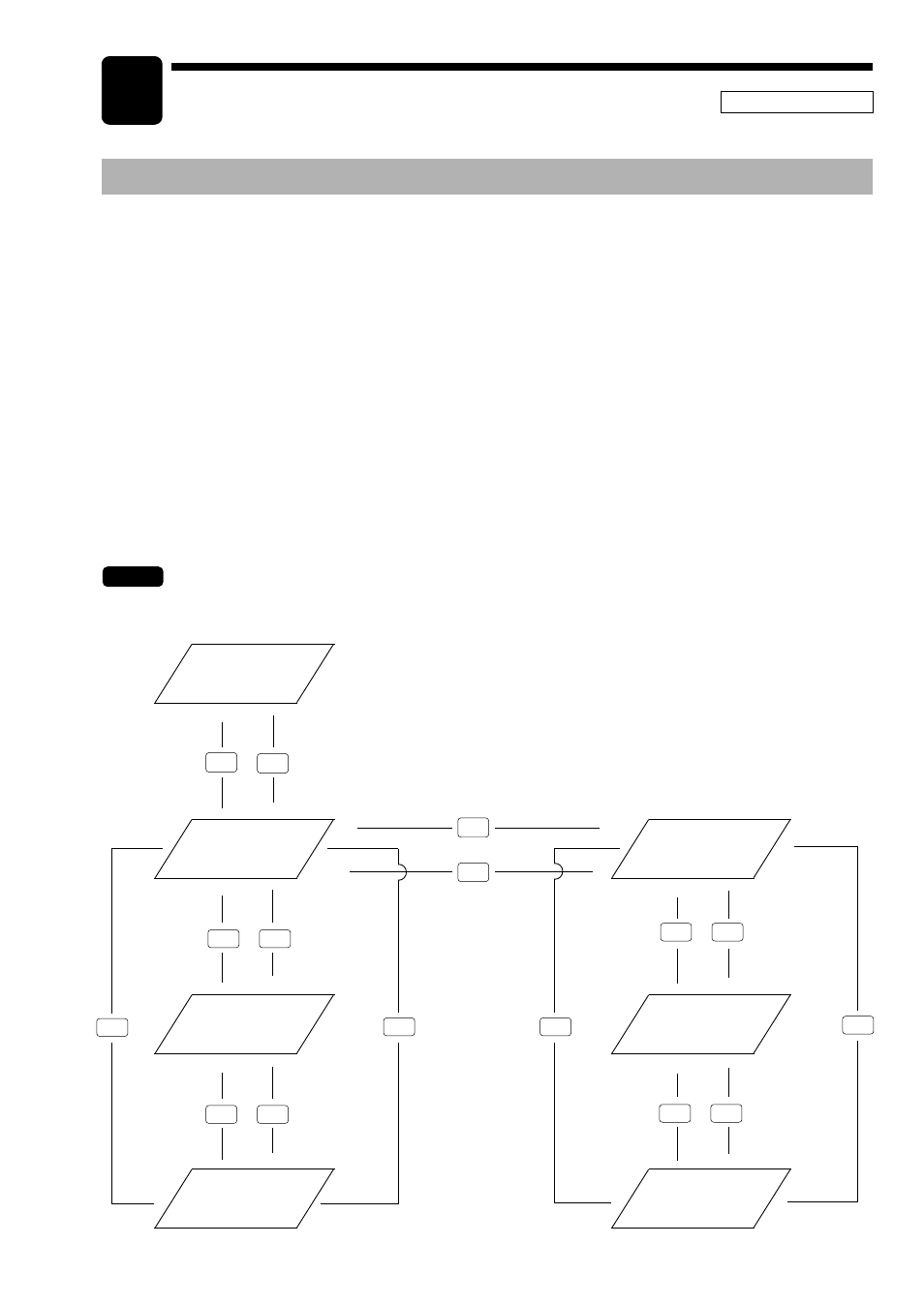 Entries, Function key description, Touch-panel keyboard | Transition of the keyboard | Sharp UP-3300 User Manual | Page 24 / 249