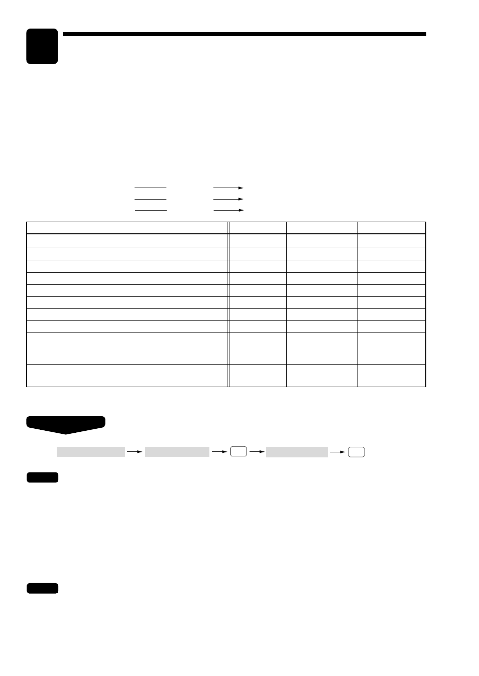 Euro migration function | Sharp UP-3300 User Manual | Page 243 / 249