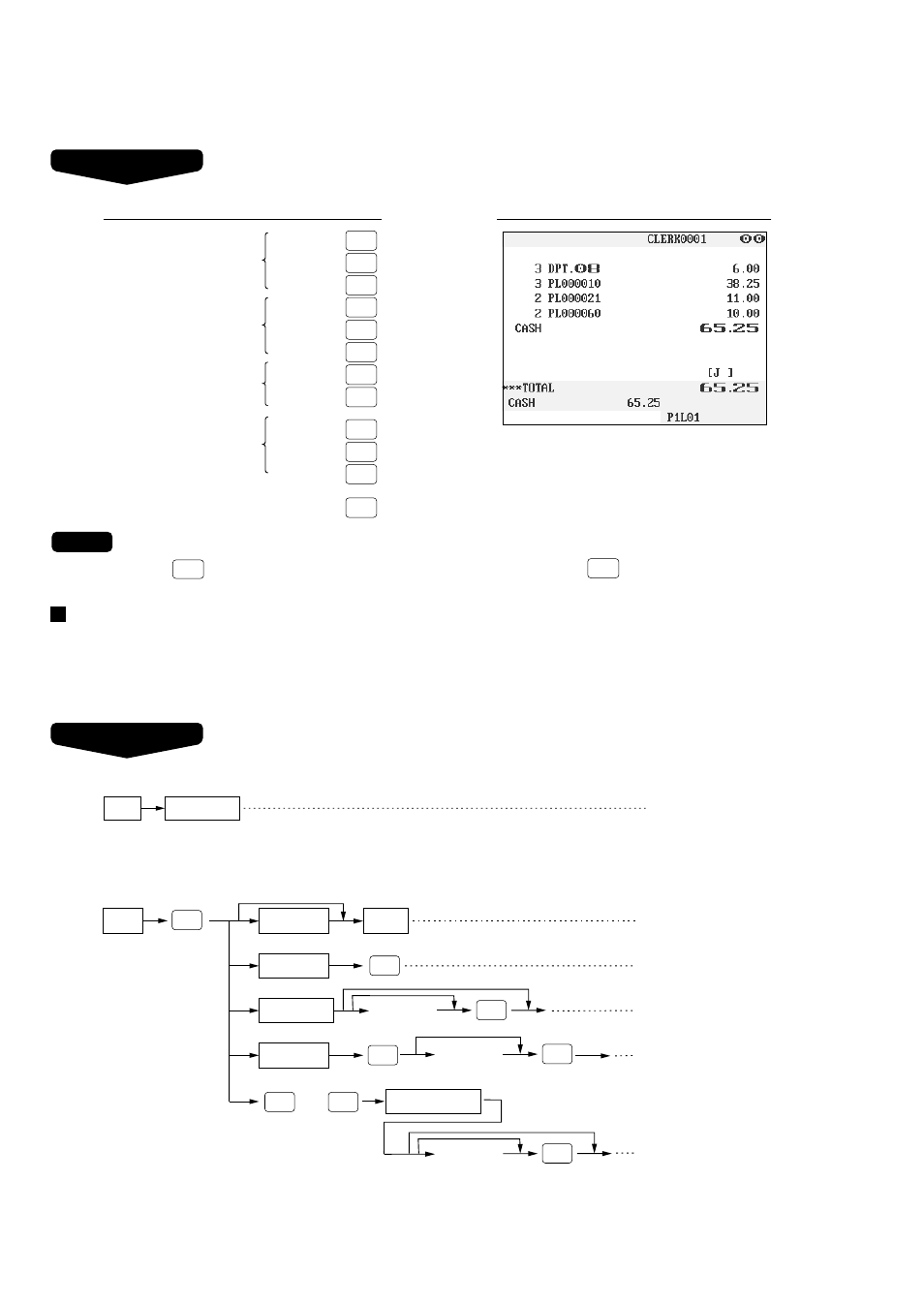 Repeat entries, Multiplication entries | Sharp UP-3300 User Manual | Page 41 / 249