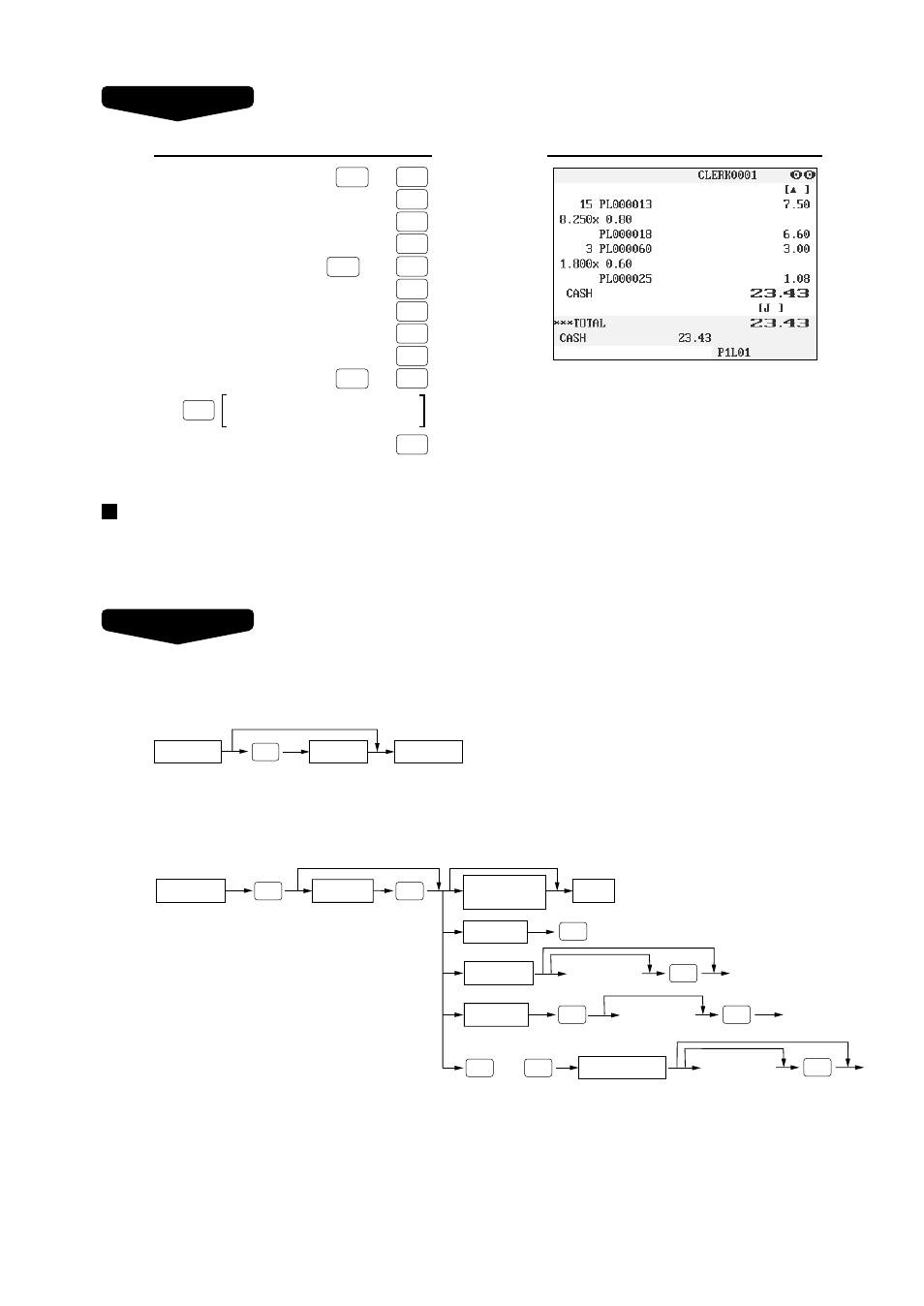 Split-pricing entries | Sharp UP-3300 User Manual | Page 42 / 249