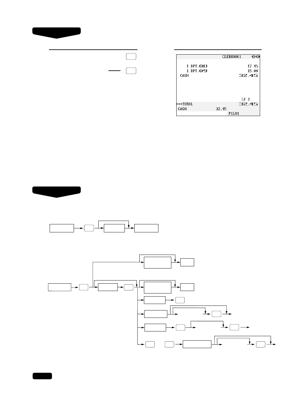 Scale entries | Sharp UP-3300 User Manual | Page 44 / 249