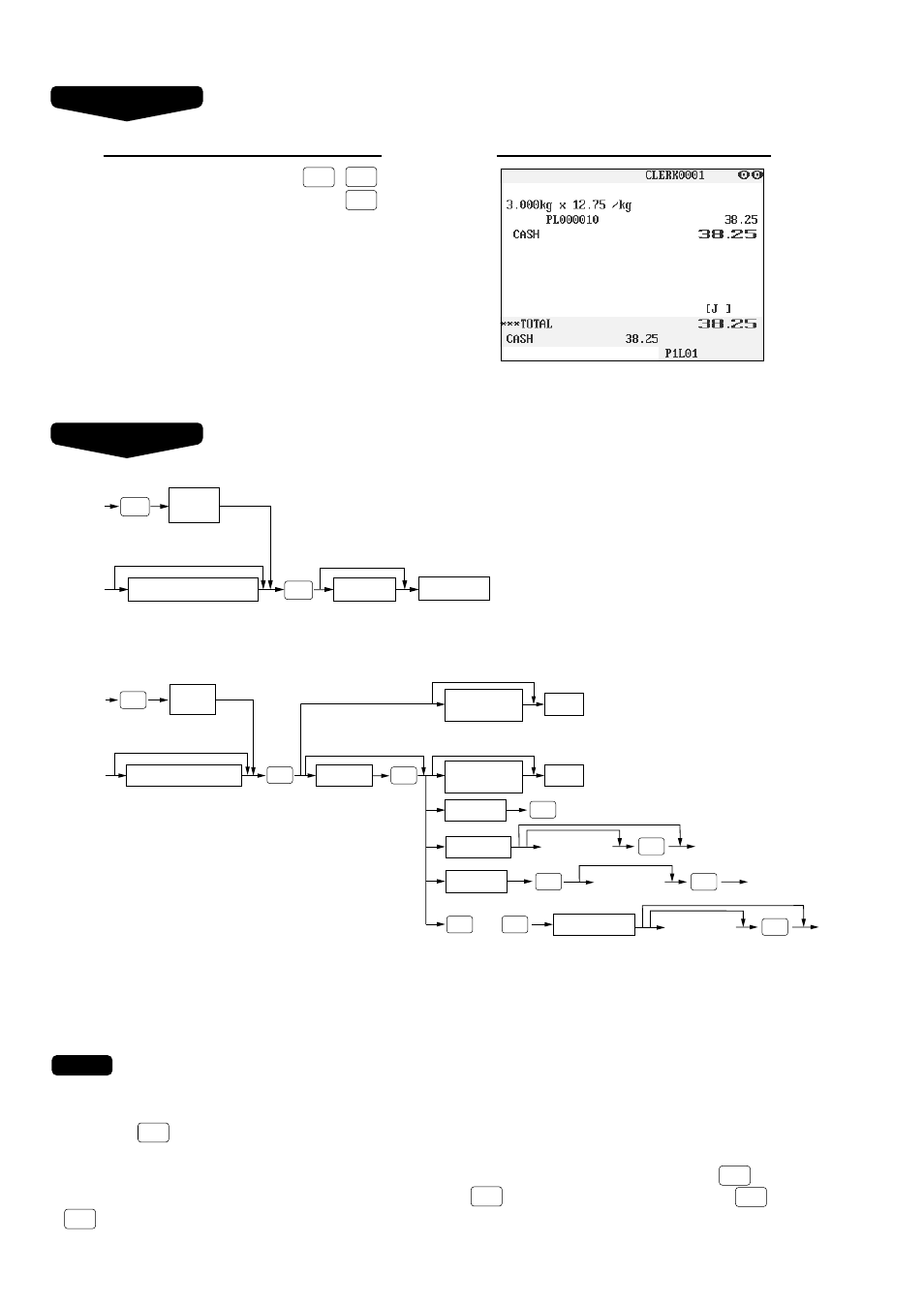 Sharp UP-3300 User Manual | Page 45 / 249