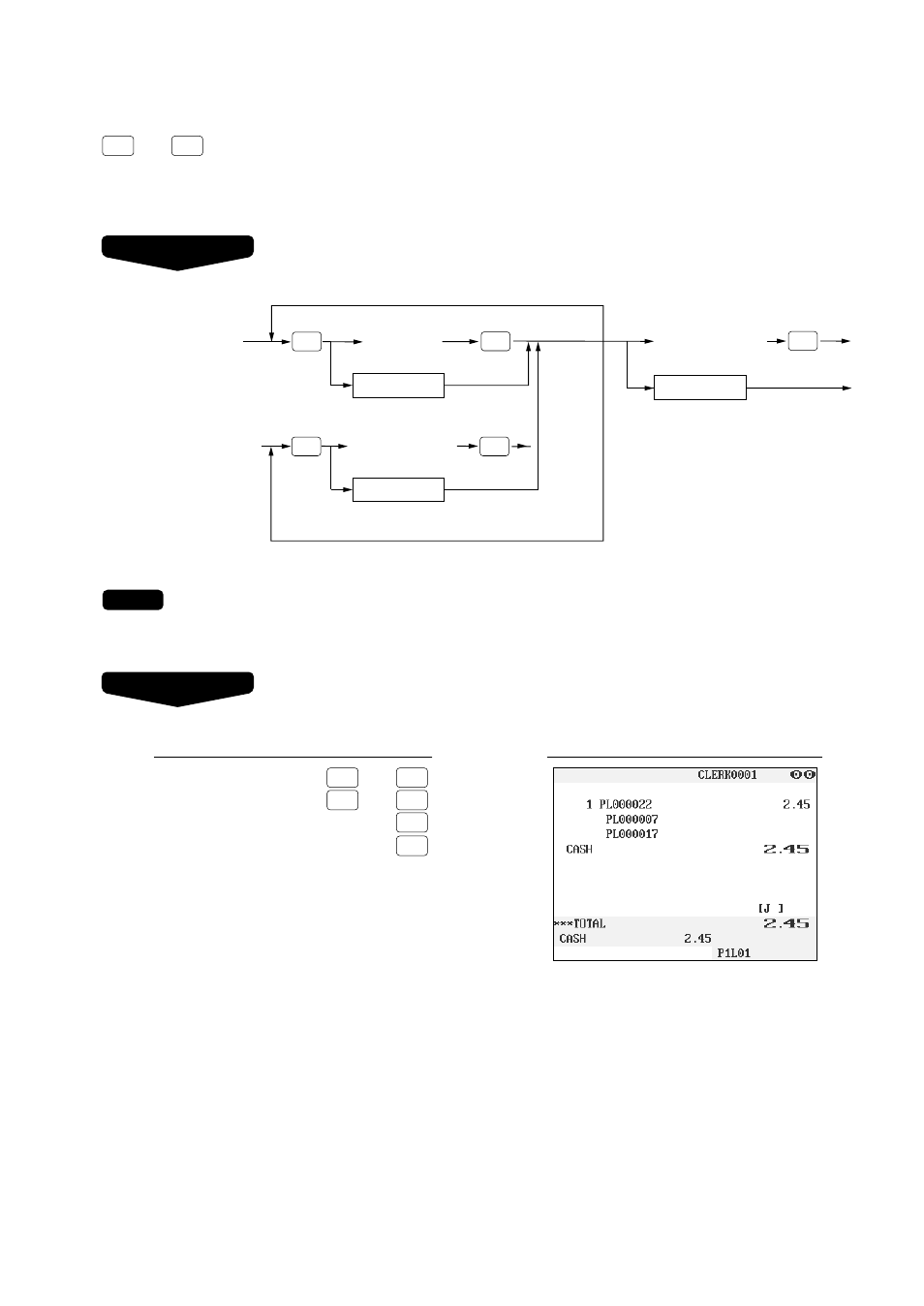 With/without entries | Sharp UP-3300 User Manual | Page 50 / 249