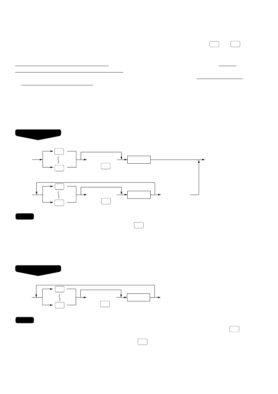 Plu level shift (for direct plus) | Sharp UP-3300 User Manual | Page 51 / 249