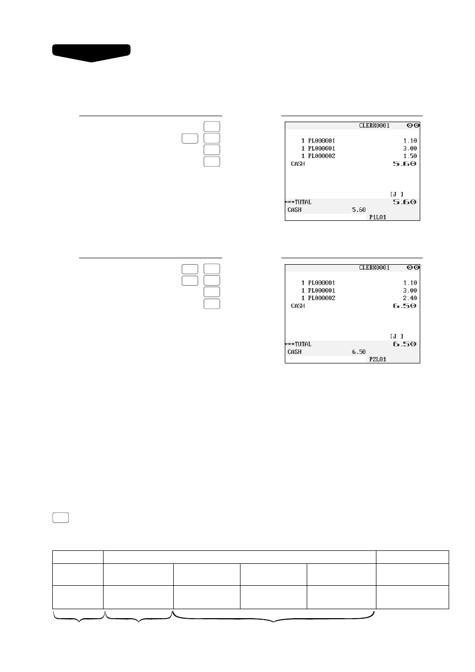 Condiment entries | Sharp UP-3300 User Manual | Page 54 / 249