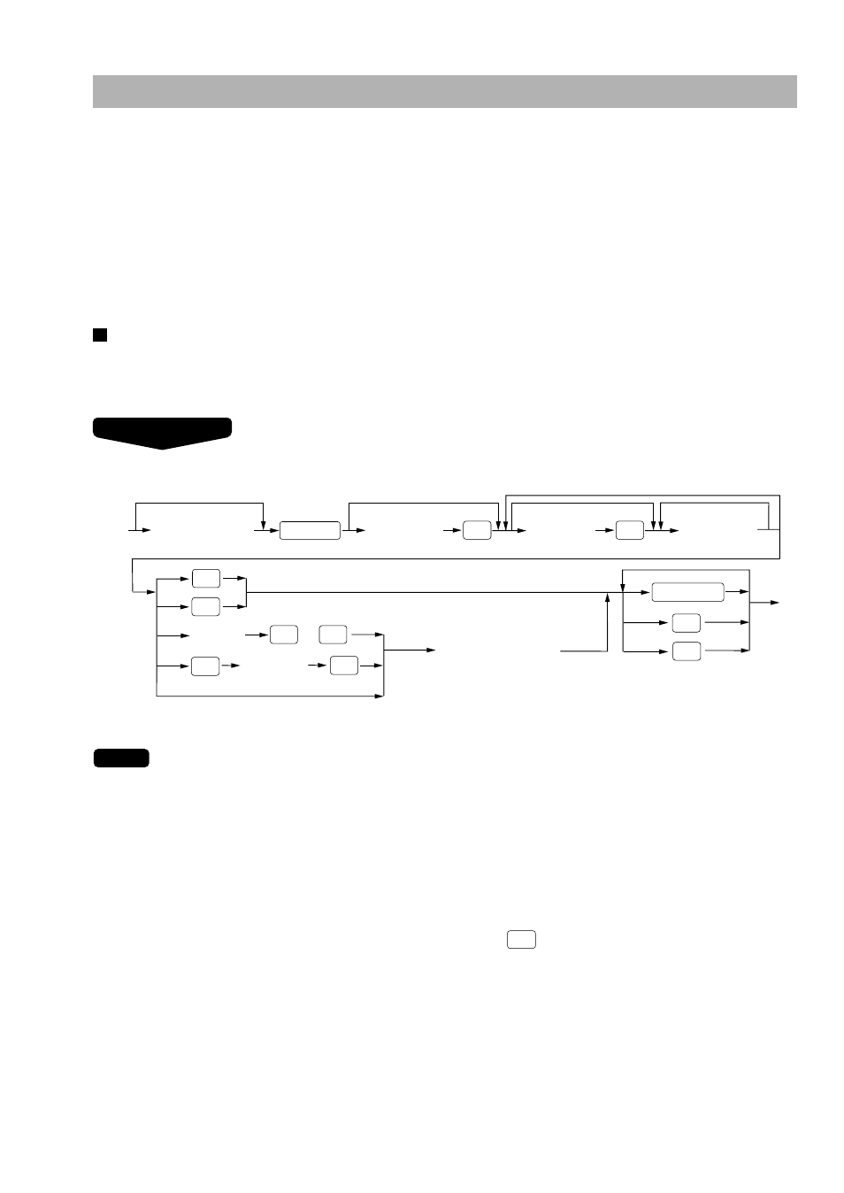 Guest check (glu/pblu), Glu/pblu system | Sharp UP-3300 User Manual | Page 64 / 249