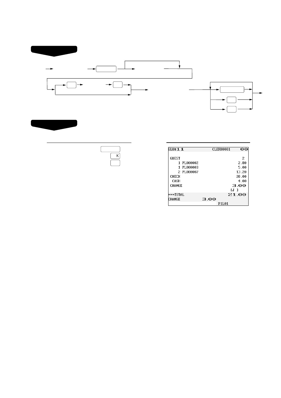 Sharp UP-3300 User Manual | Page 66 / 249