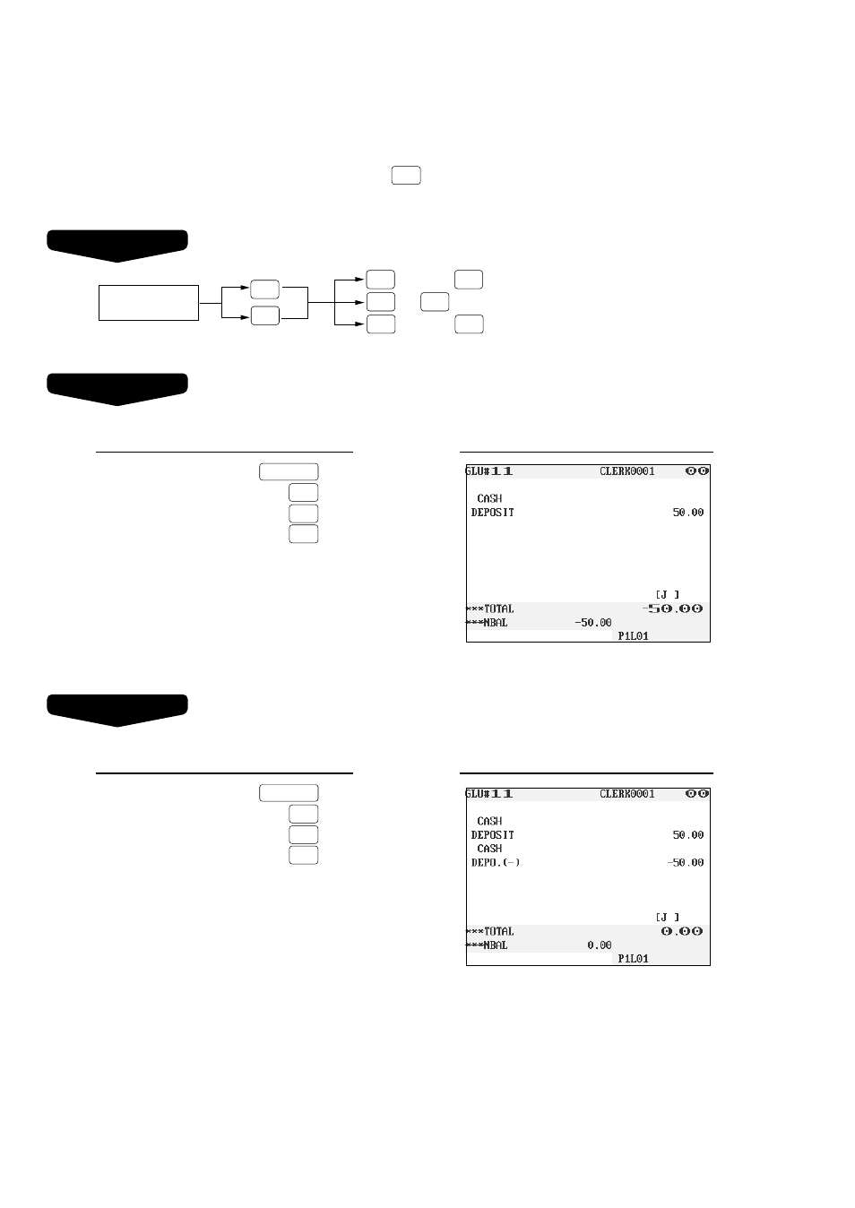 Deposit entries | Sharp UP-3300 User Manual | Page 71 / 249