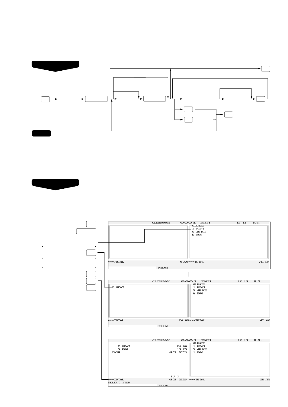 Bill separating | Sharp UP-3300 User Manual | Page 76 / 249