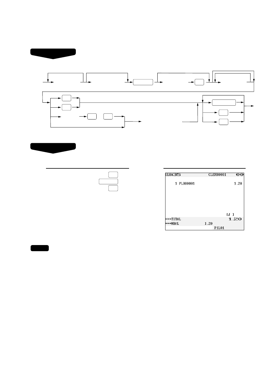 Transaction migration | Sharp UP-3300 User Manual | Page 78 / 249