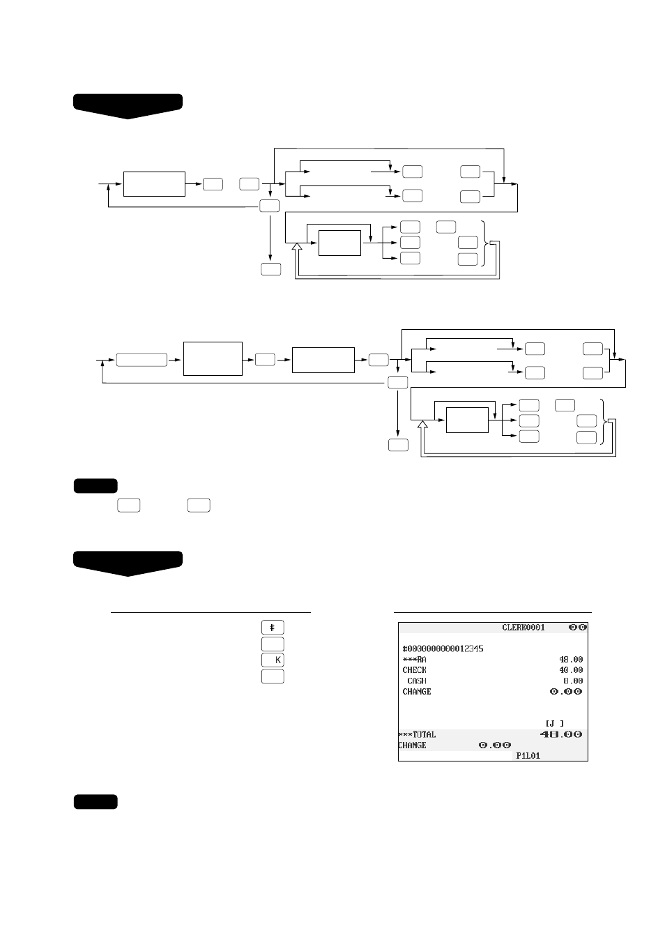 Received-on-account entries | Sharp UP-3300 User Manual | Page 86 / 249