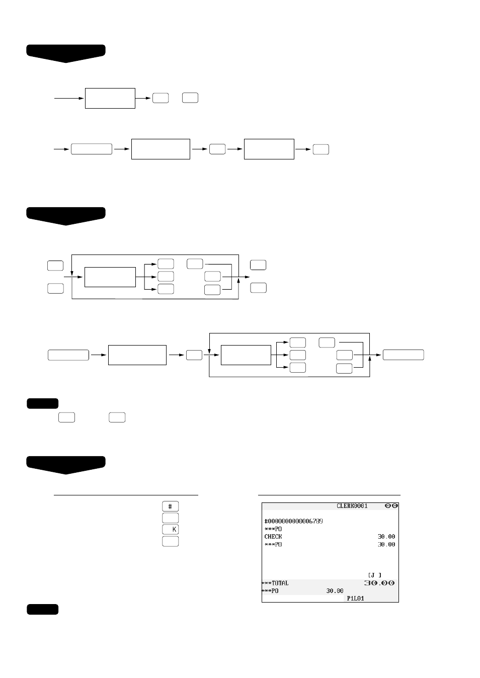 Paid-out entries | Sharp UP-3300 User Manual | Page 87 / 249